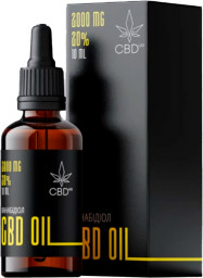 CBD и Грибные БАДы